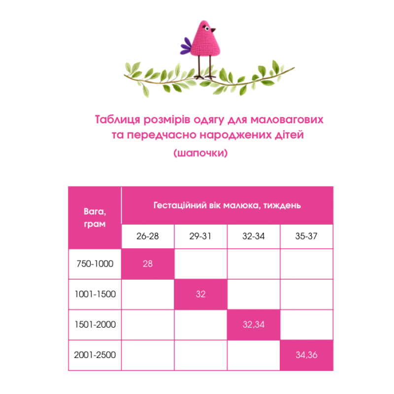Шапочка RANENKO Зайчата