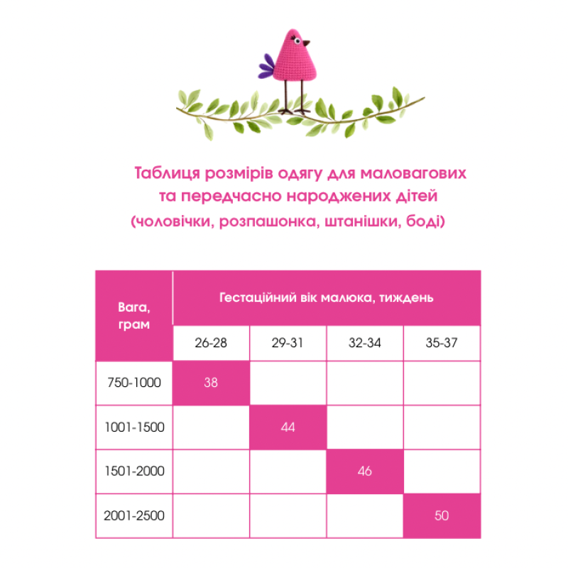 Set of clothes for a premature baby RANENKO