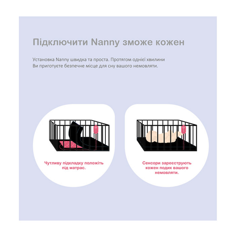 Baby breathing monitor NANNY BM-02
